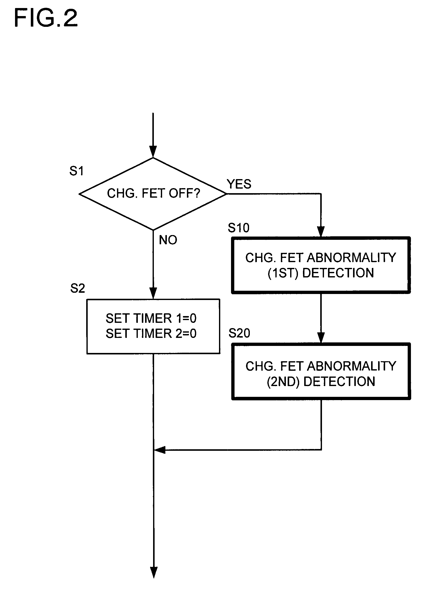 Method for controlling battery pack