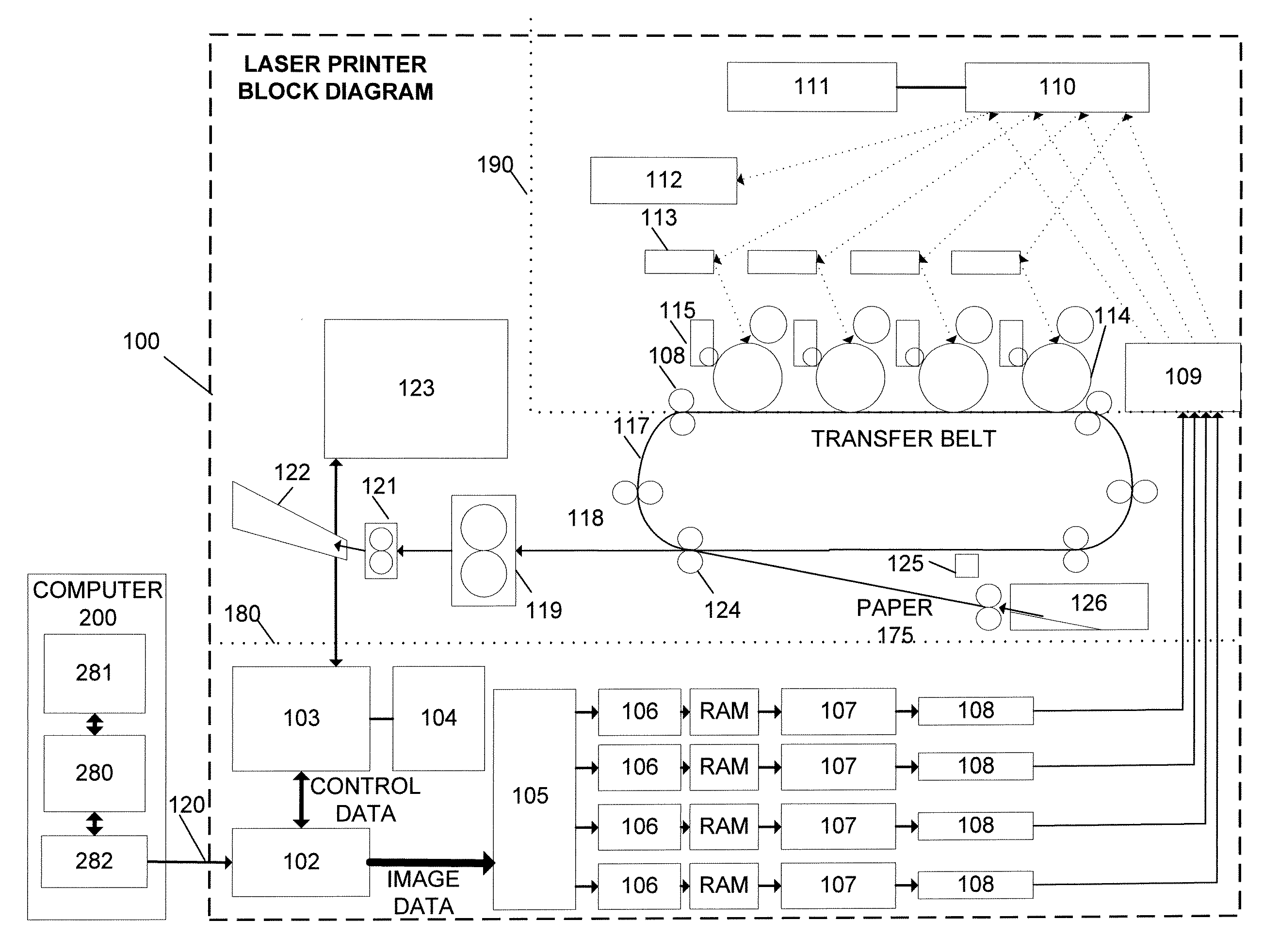 Systems and Methods for Color Data Compression