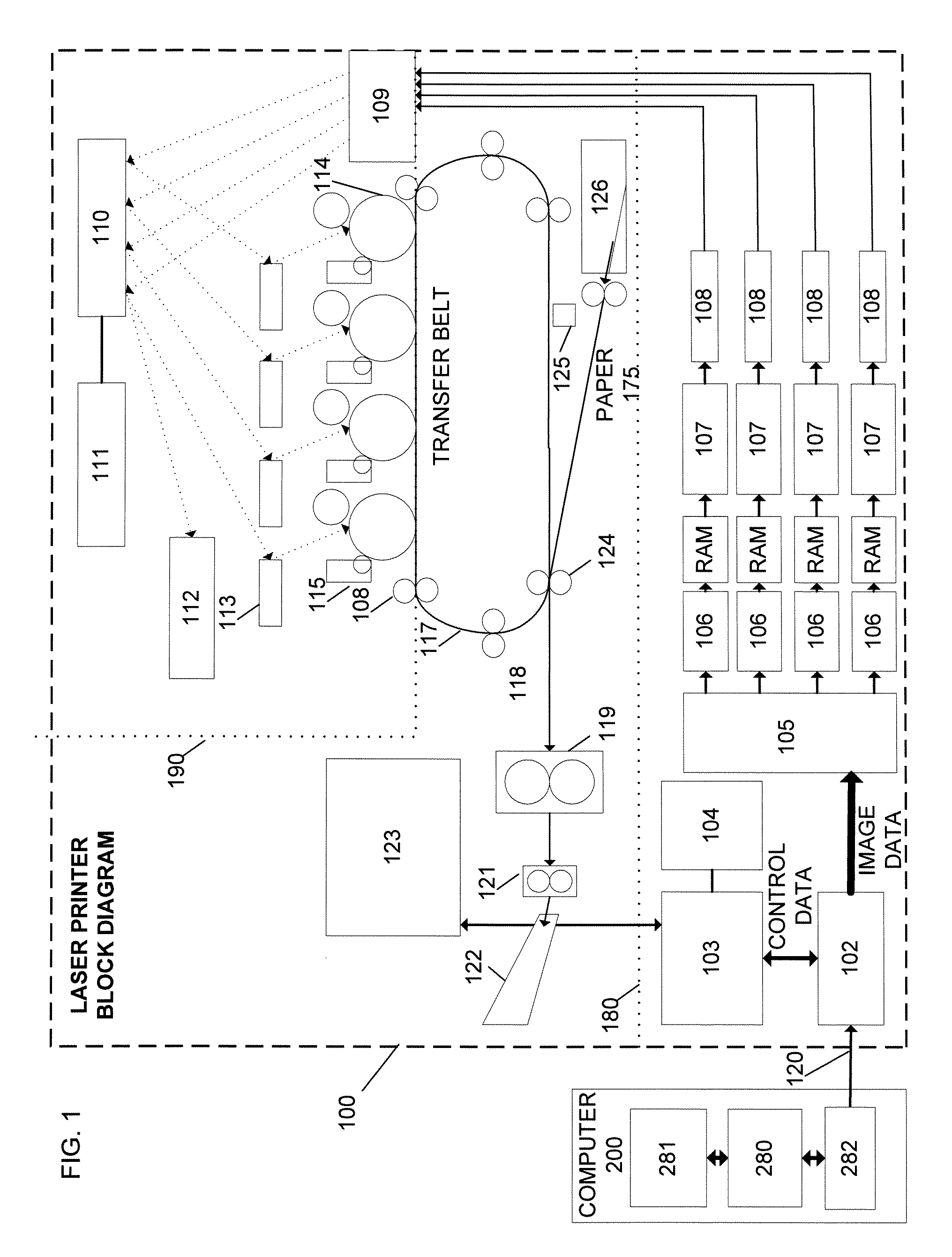 Systems and Methods for Color Data Compression