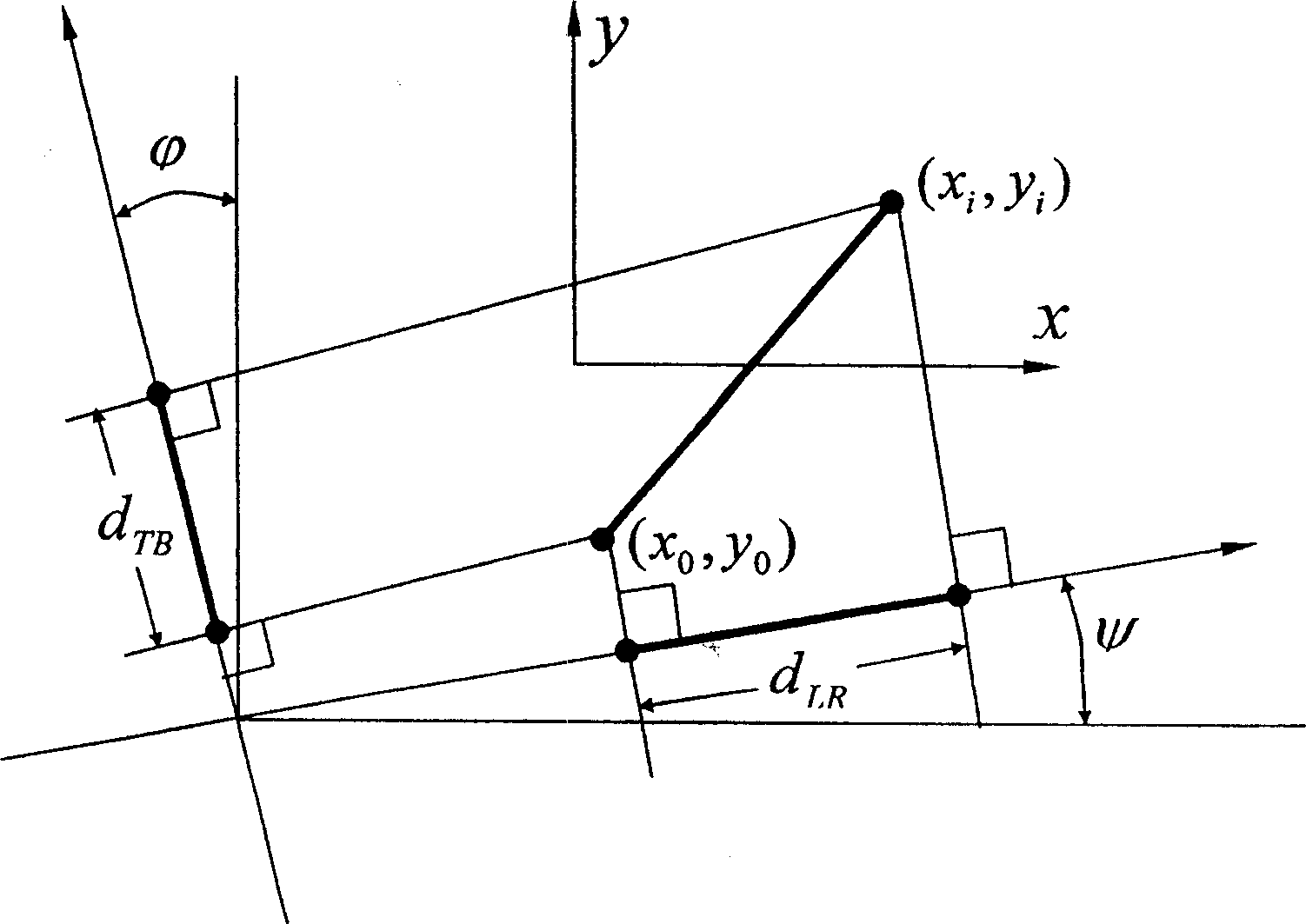 Small-displacement measuring method in long-distance plane