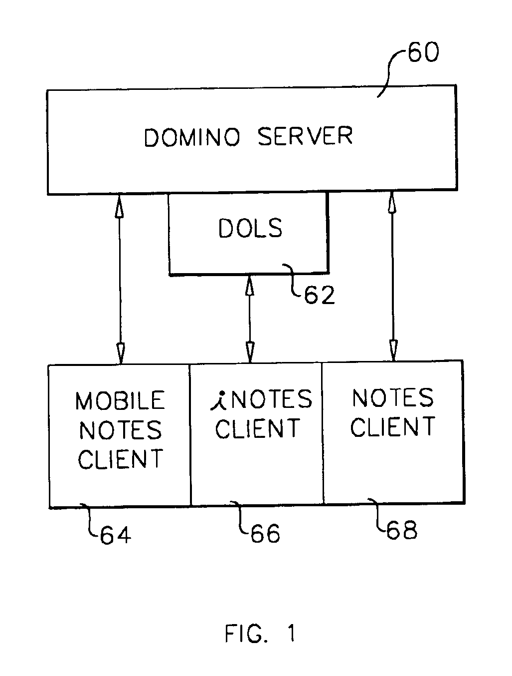 System and method for a web based trust model governing delivery of services and programs