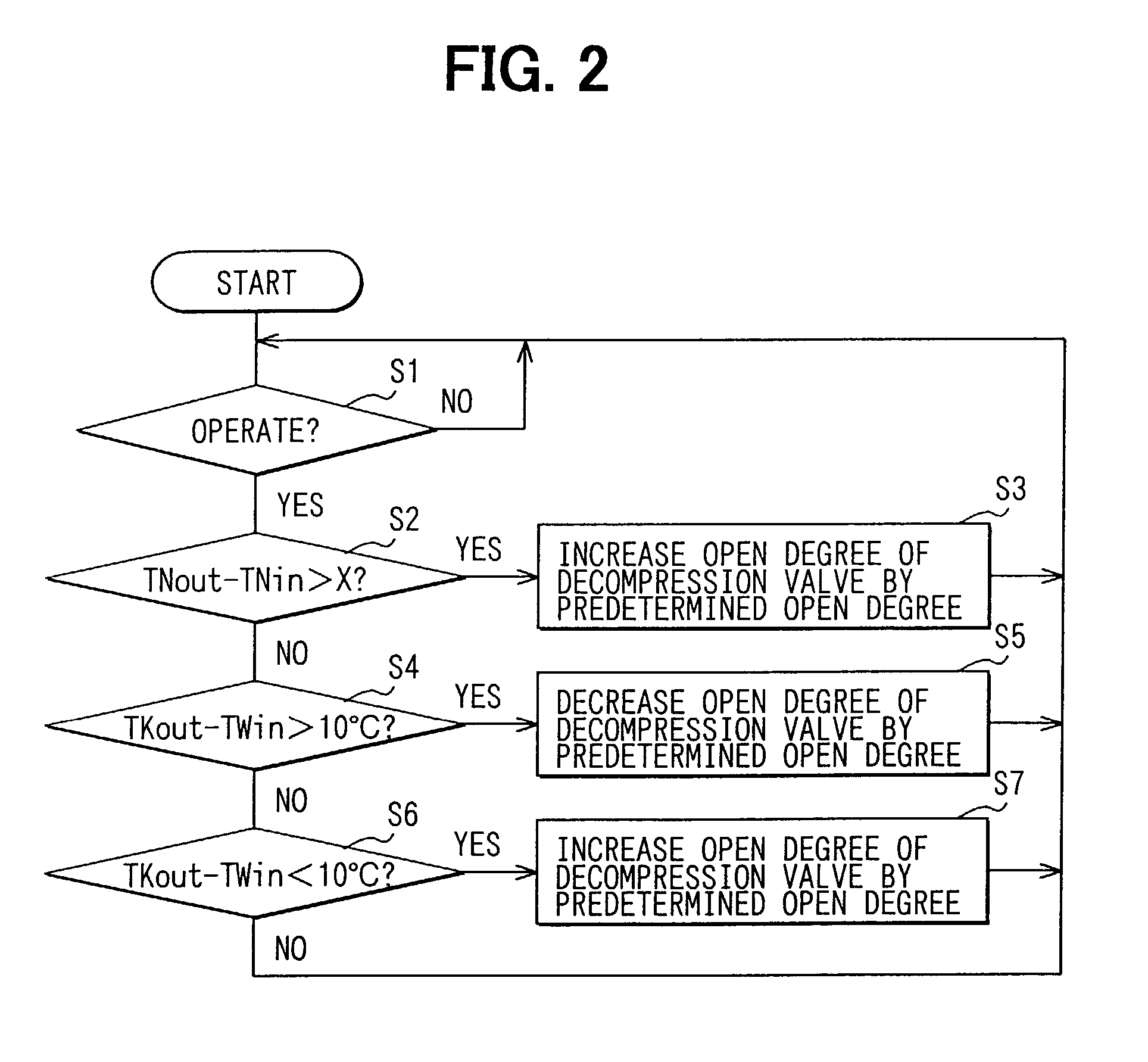 Super-critical refrigerant cycle system and water heater using the same