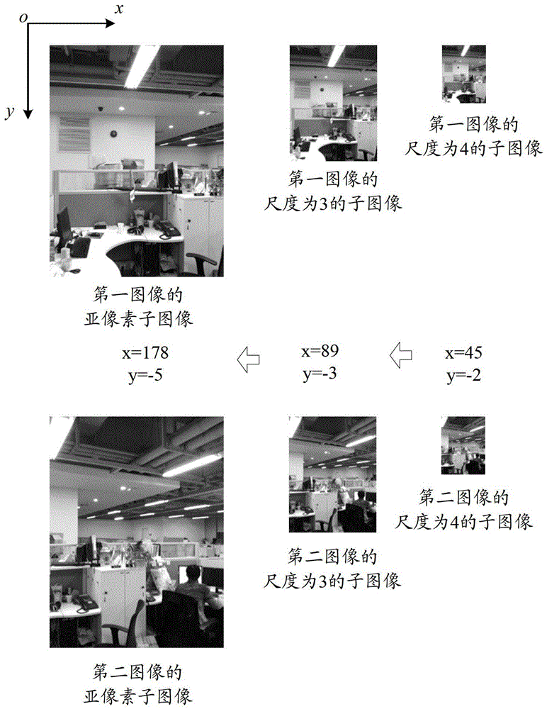 Method and device for splicing images