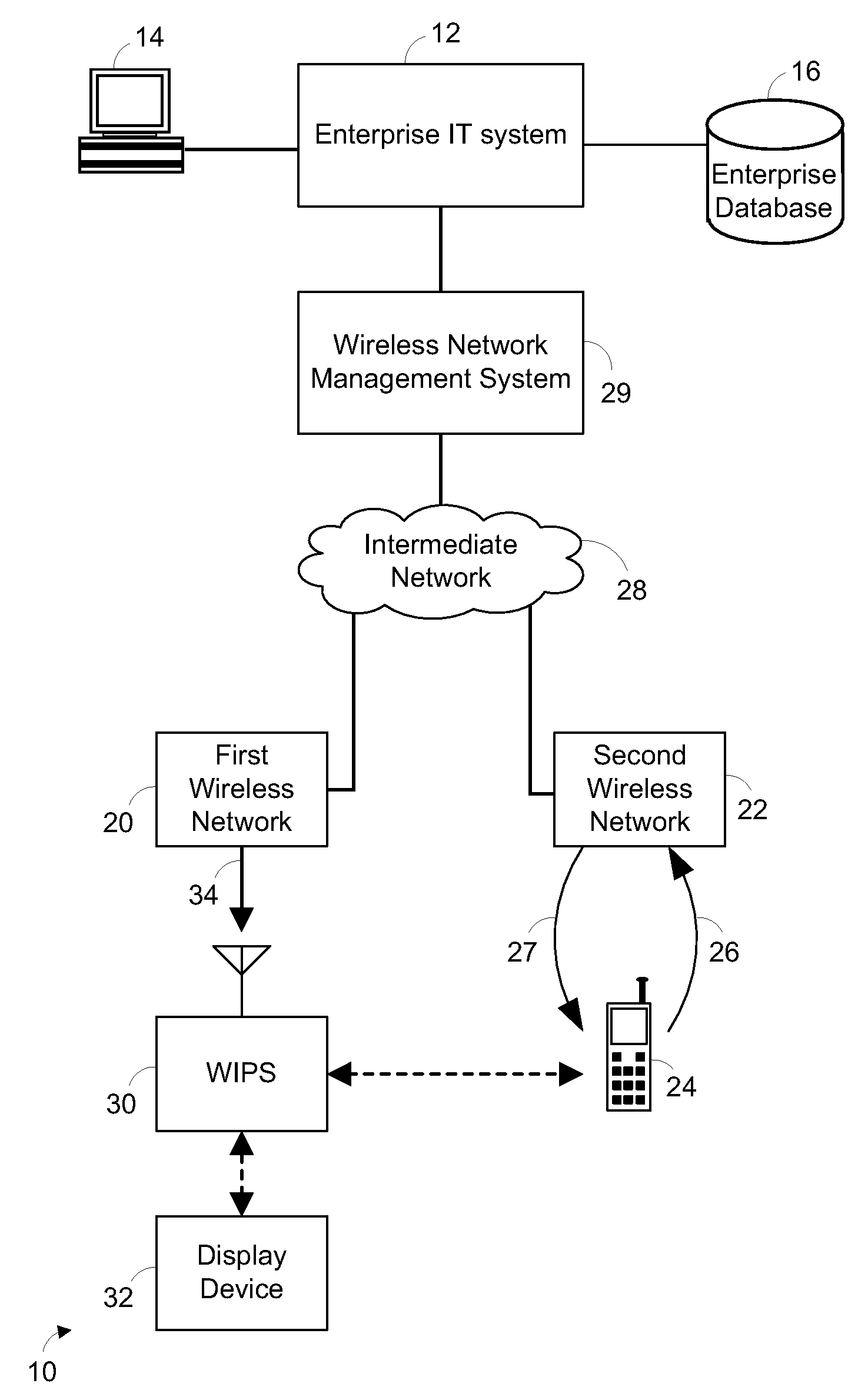 Wireless intelligent personal server