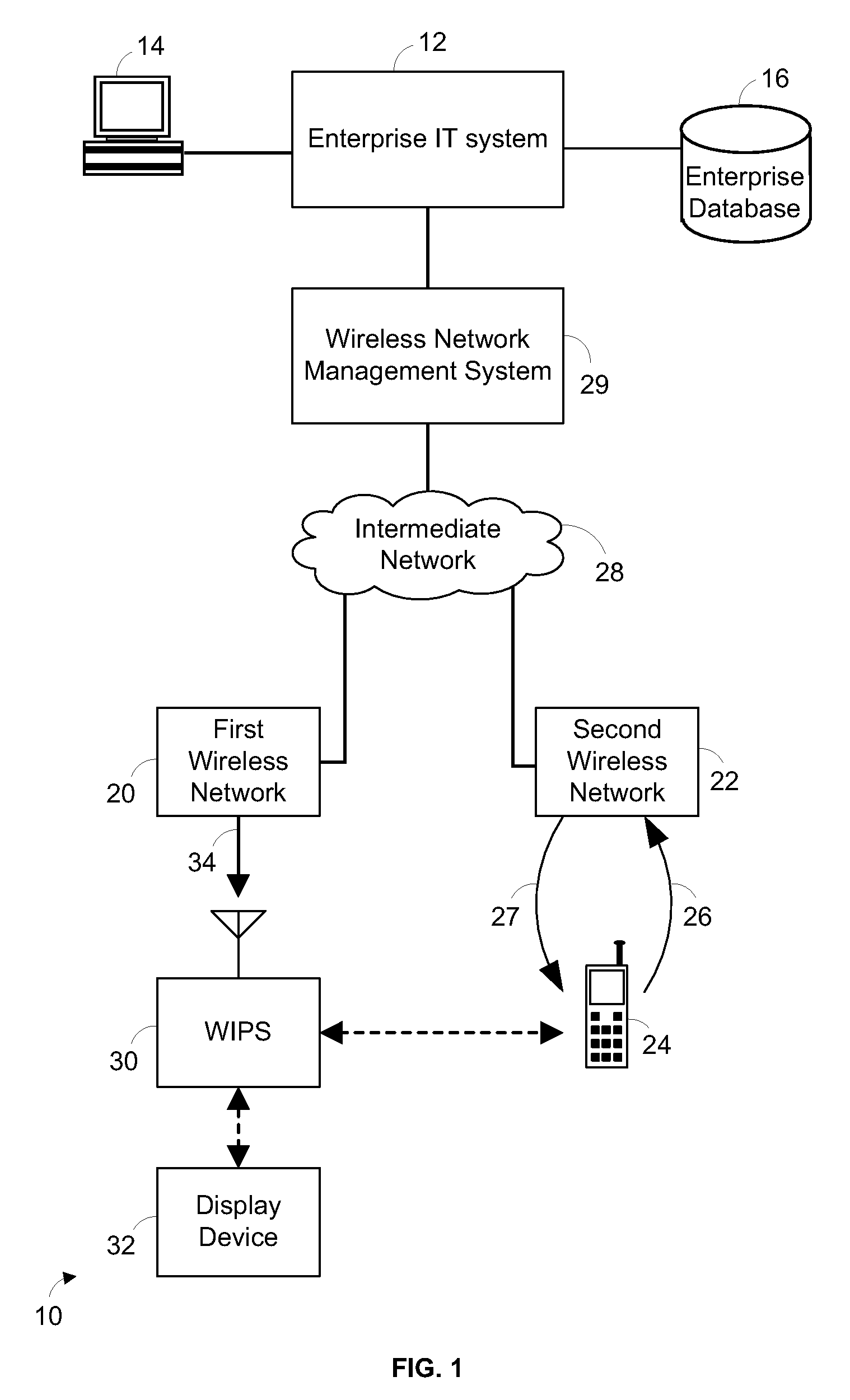 Wireless intelligent personal server