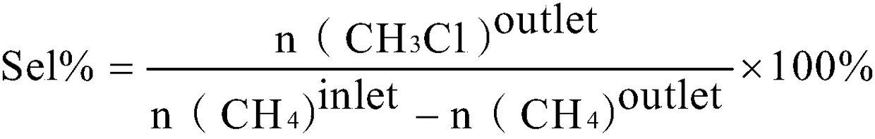 Ruthenium dioxide catalyst applied to oxychlorination of methane and preparation method thereof