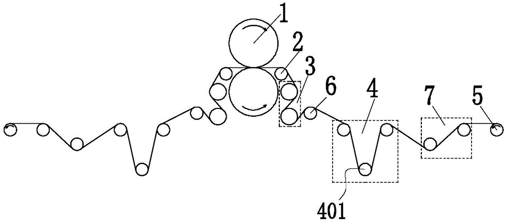 A lithium battery pole piece rolling mill that can realize double rolling