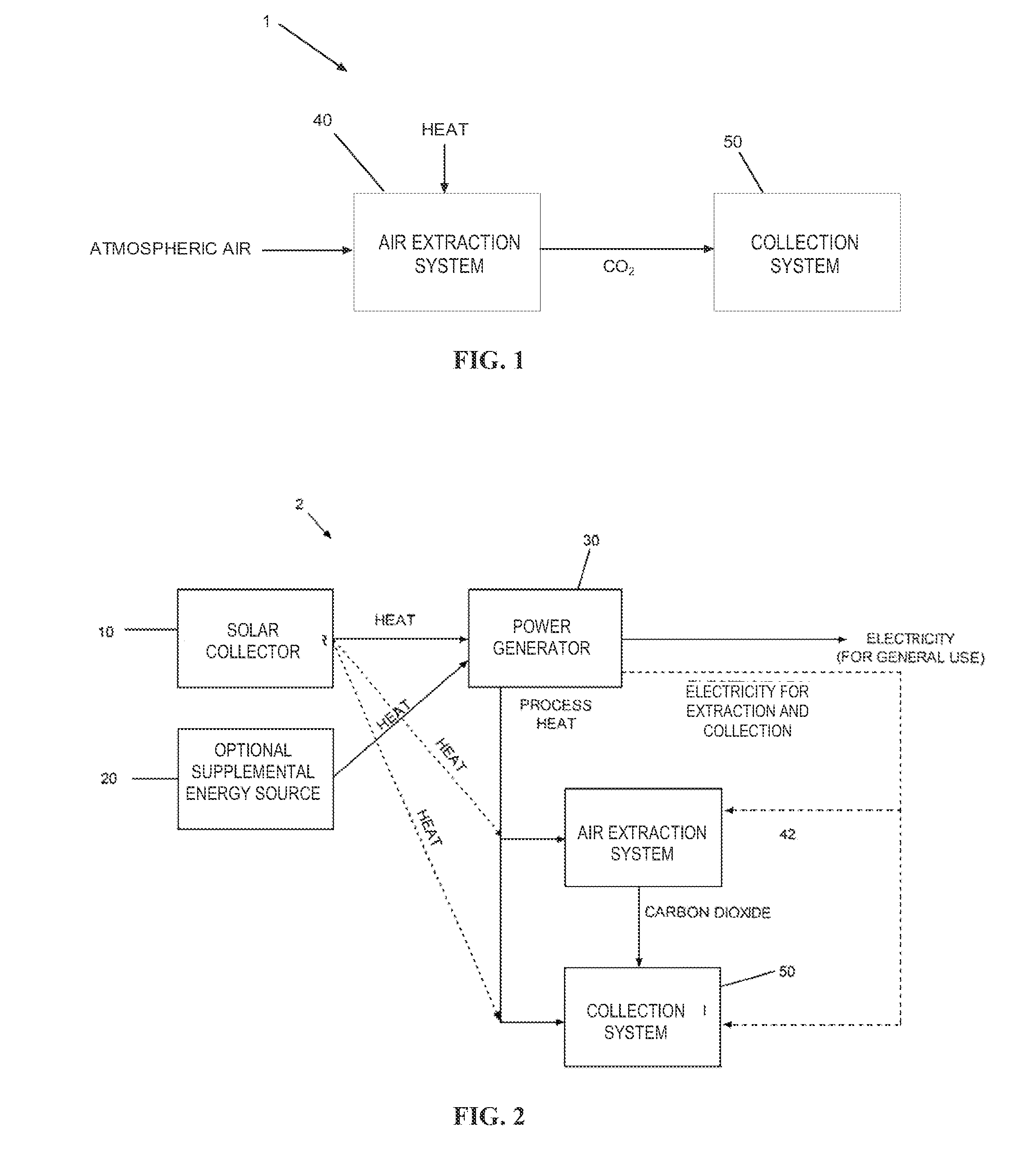 System and method for removing carbon dioxide from an atmosphere and global thermostat using the same