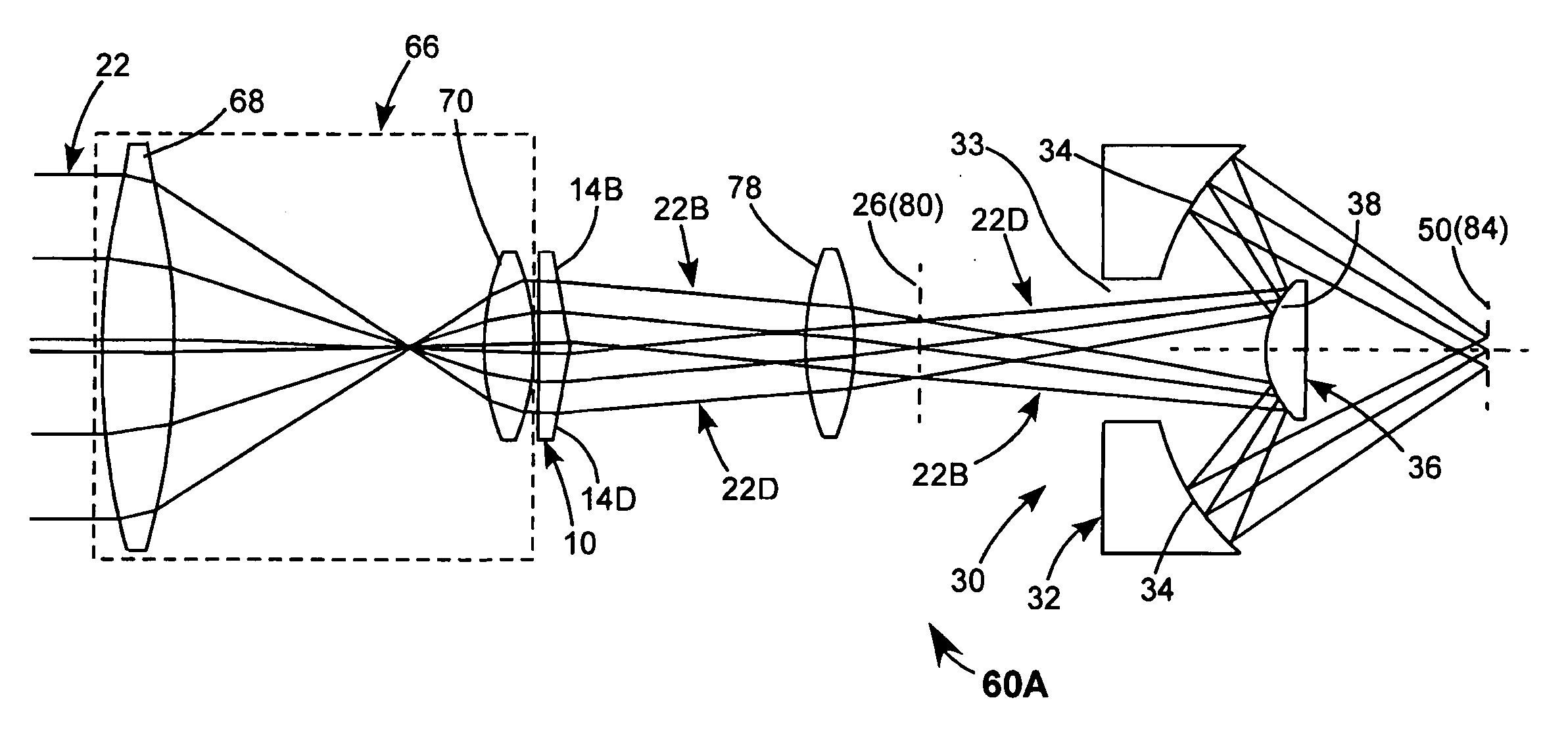 Apparatus for projecting a reduced image of a photomask using a schwarzschild objective