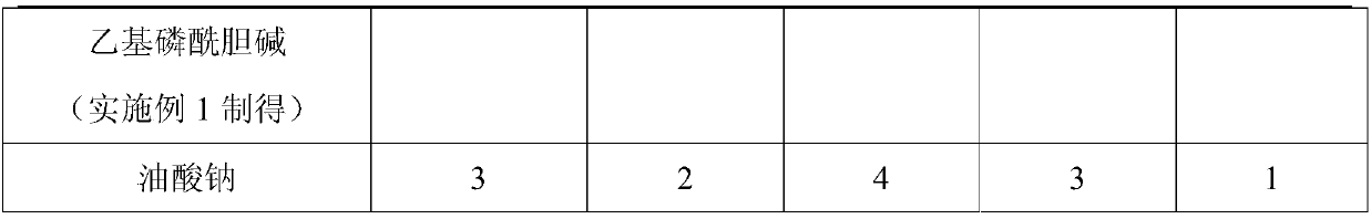 Filter membrane for removing low density lipoproteins, and preparation method thereof