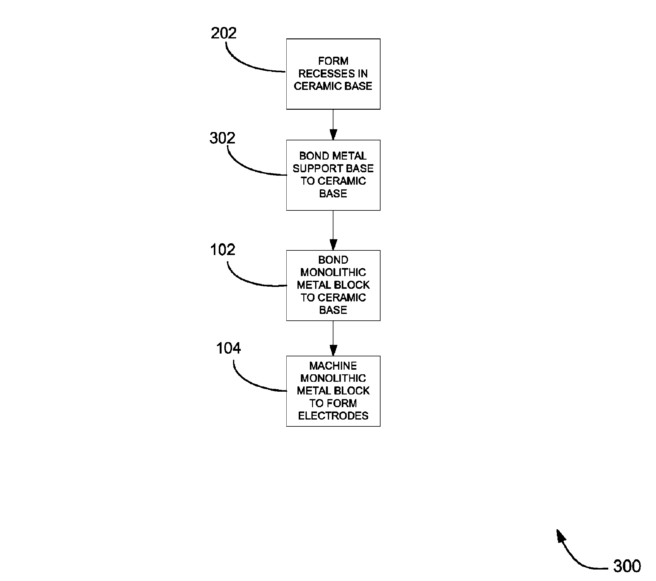 Apparatus and methods for producing multi-electrode cathode for X-ray tube