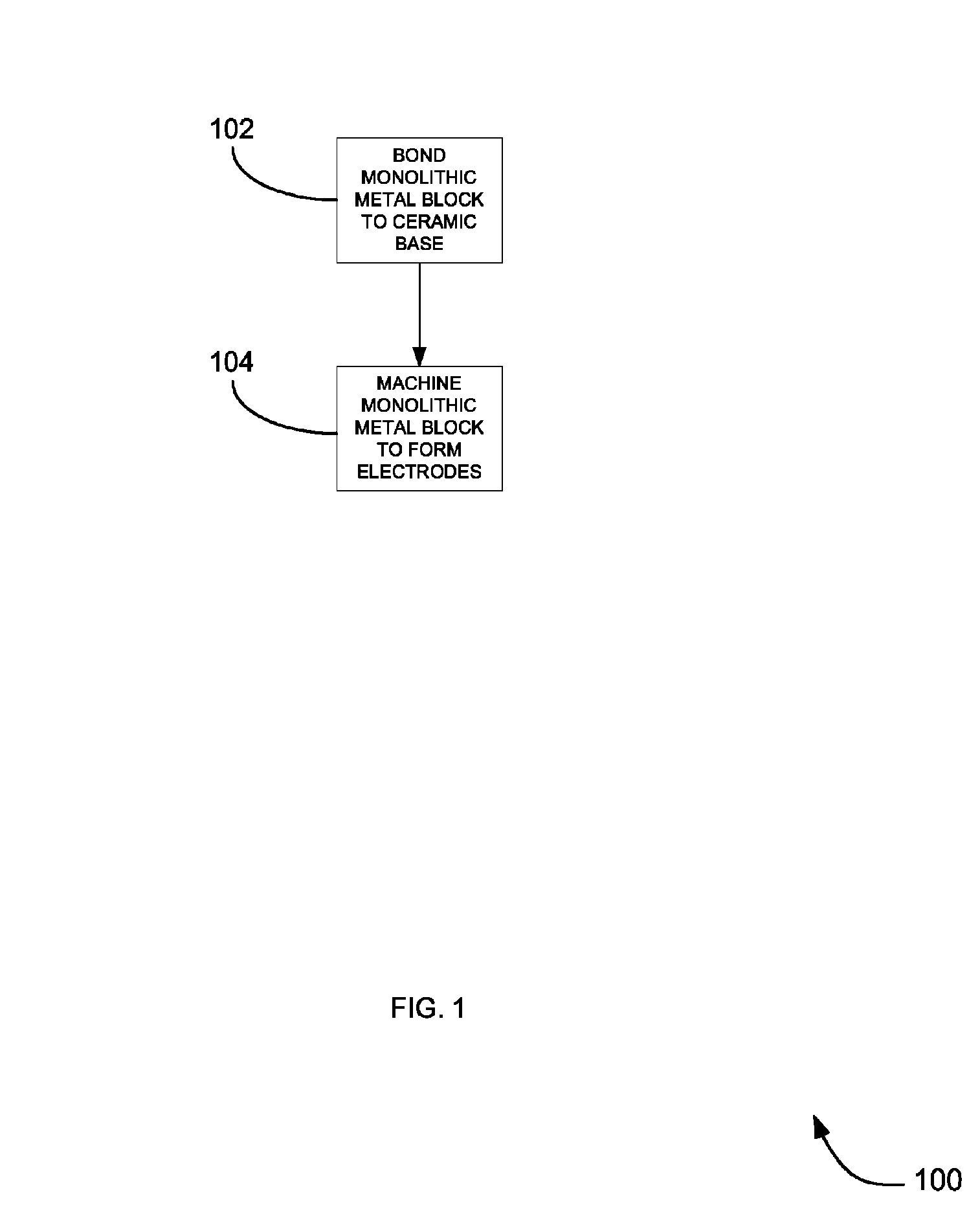 Apparatus and methods for producing multi-electrode cathode for X-ray tube