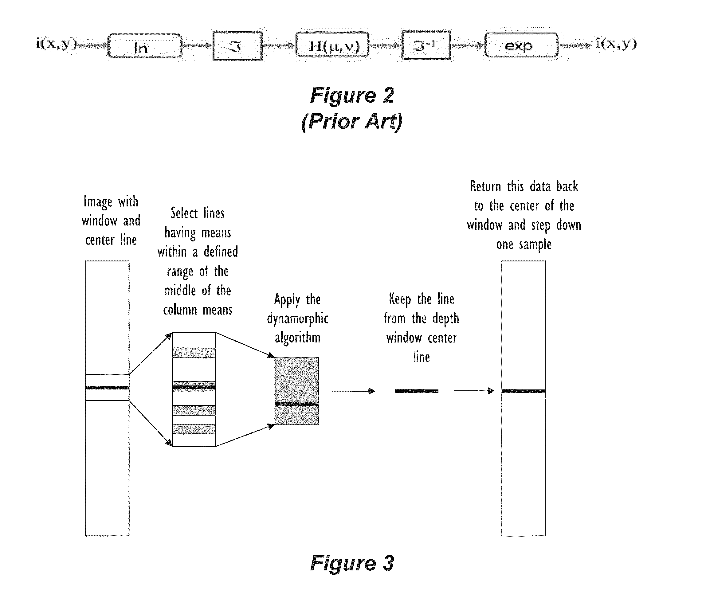 Borehole Log Data Processing Methods