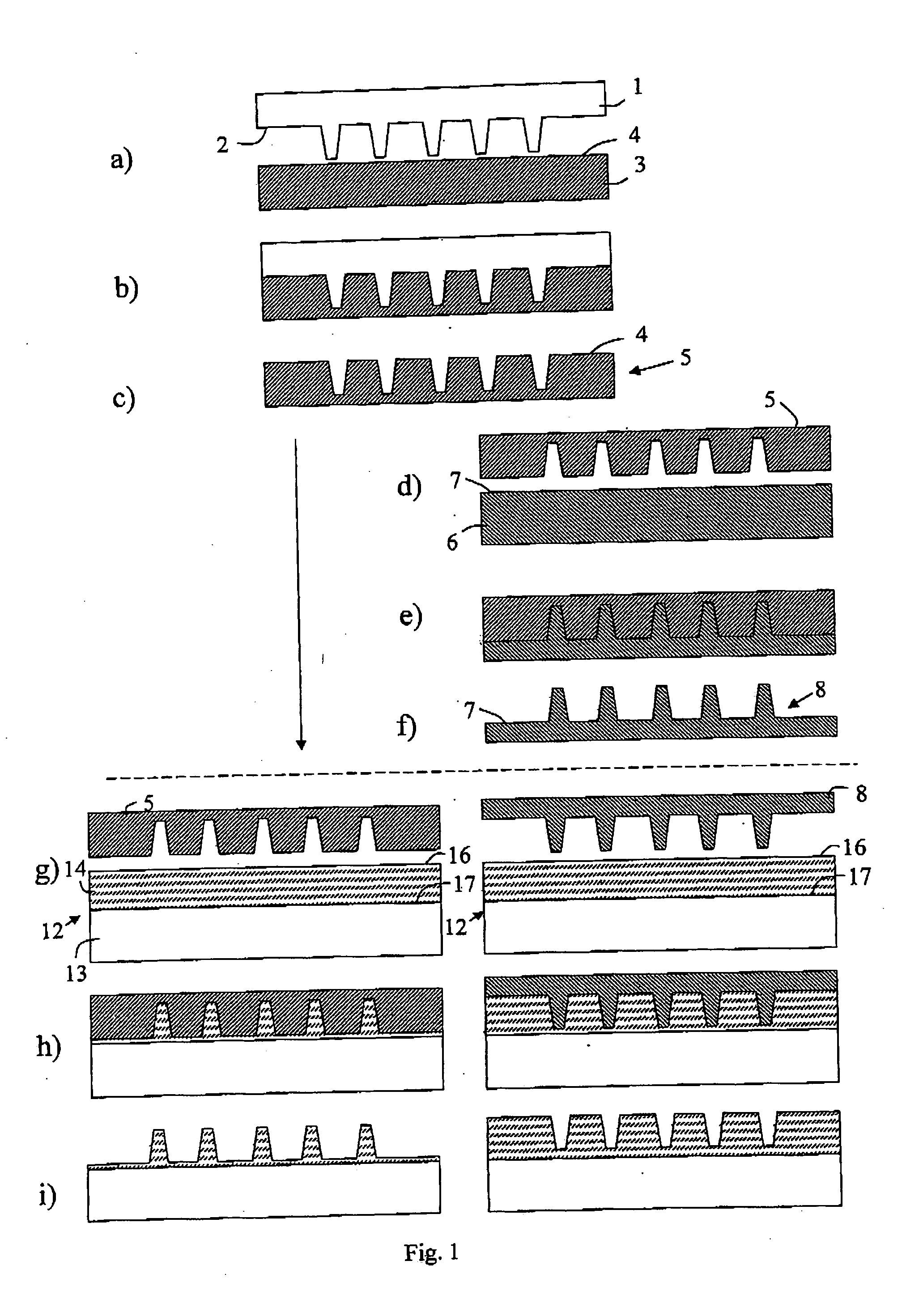 Imprint stamp comprising Cyclic Olefin copolymer