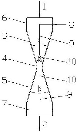 A kind of Venturi tube and its application