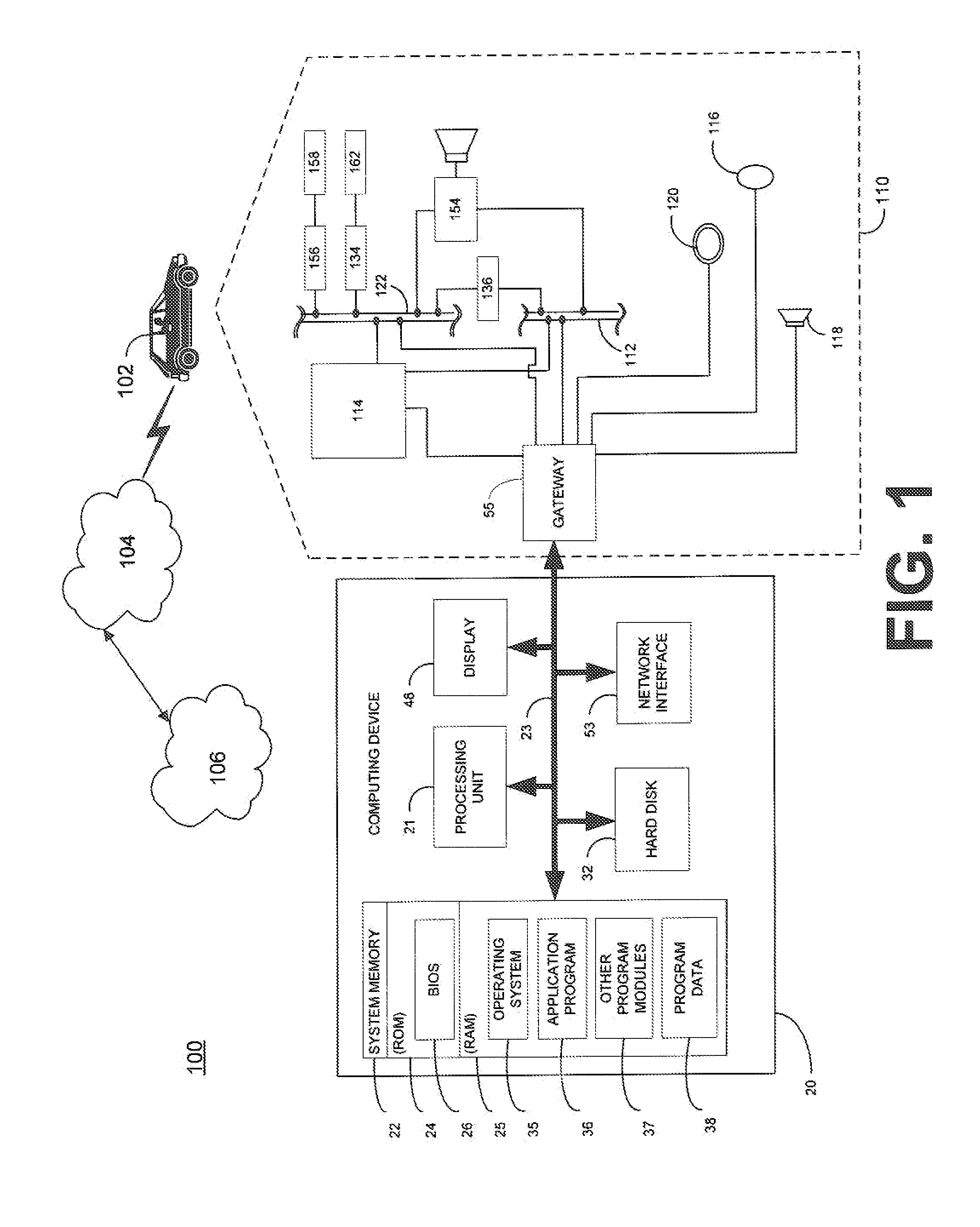 Vehicle hmi replacement