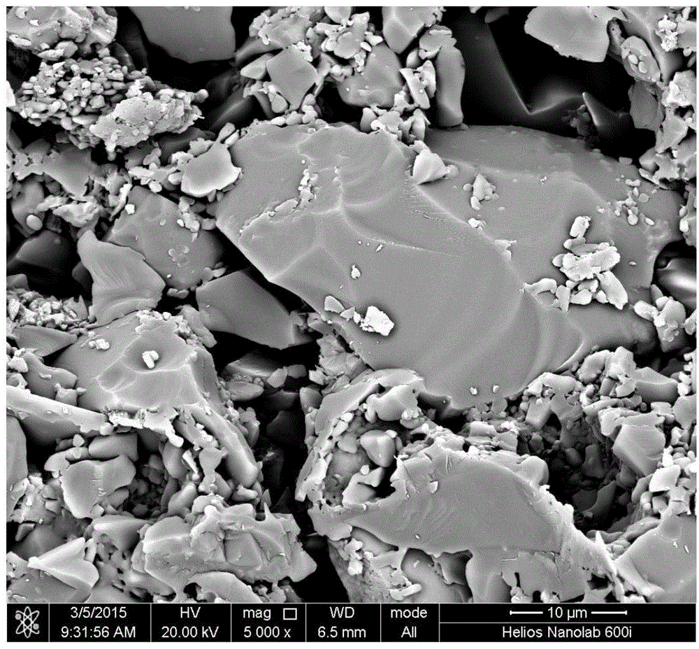 Improved silica ceramic core and preparation method thereof