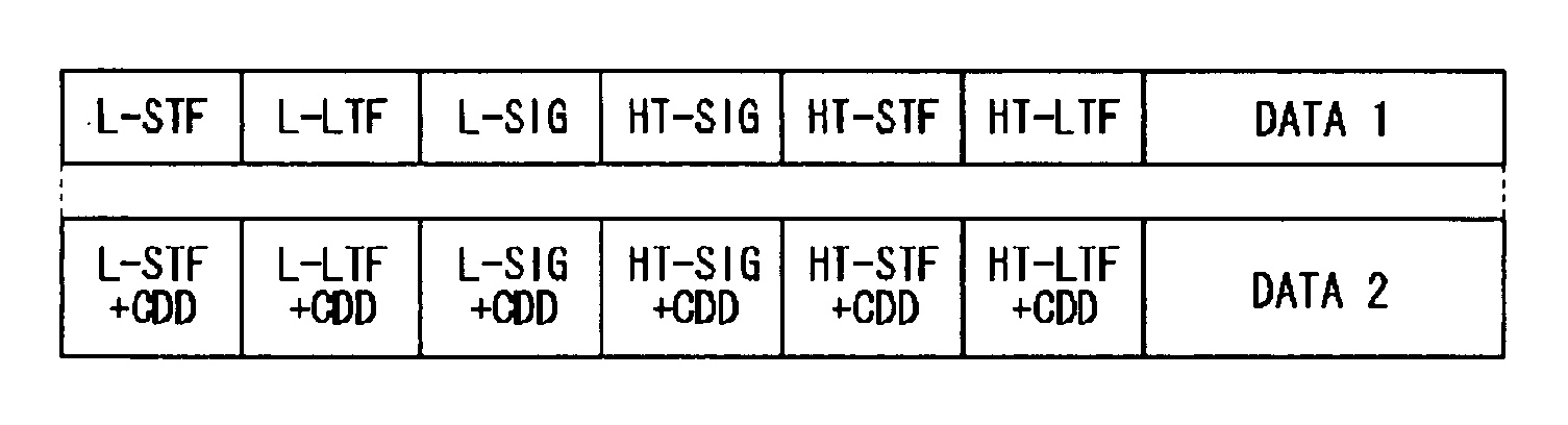 Radio apparatus and communication system