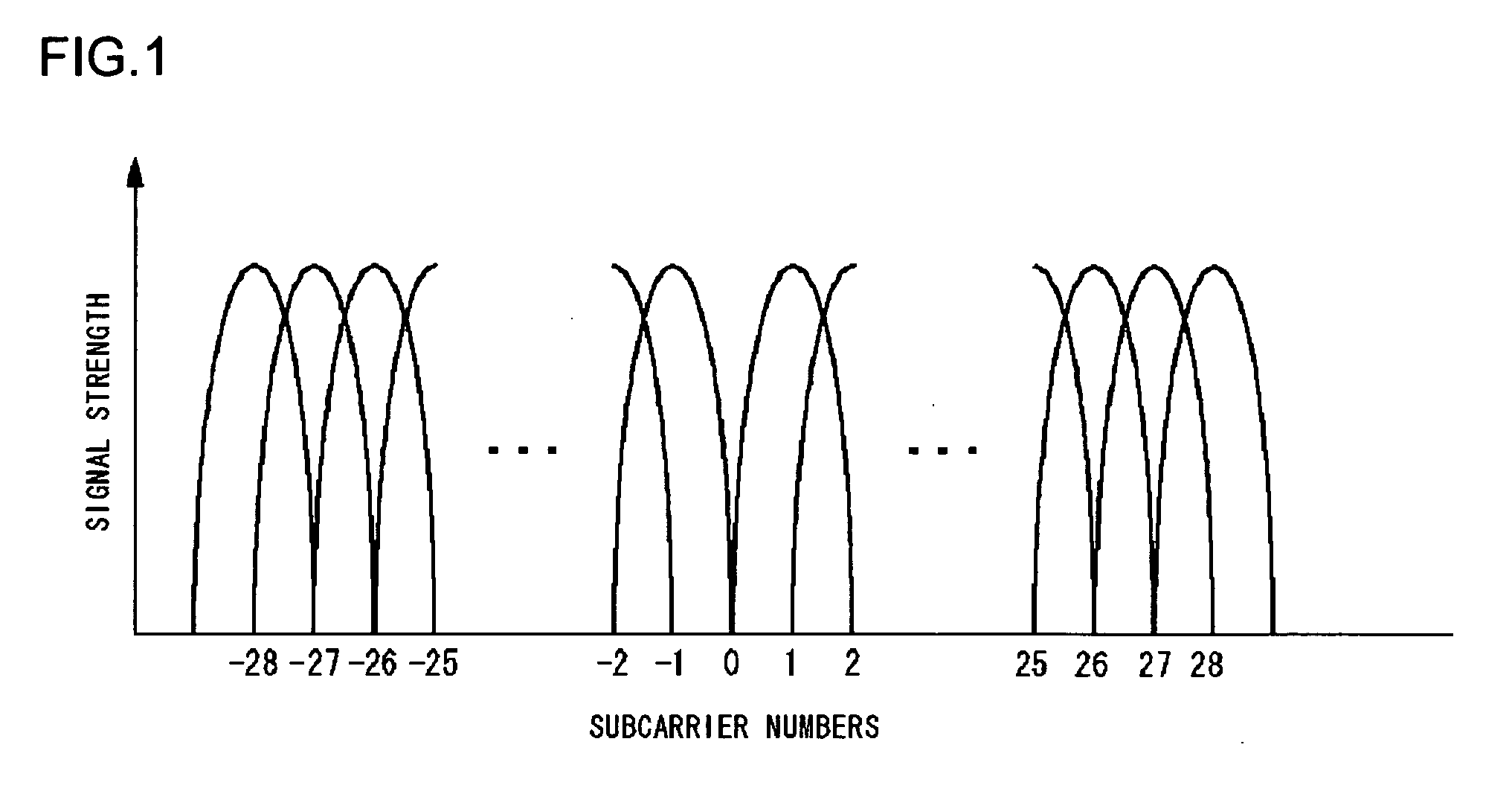 Radio apparatus and communication system