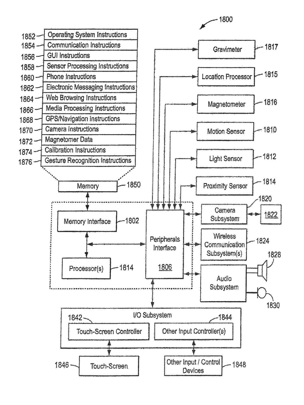 Monitoring device and cognitive behavior therapy