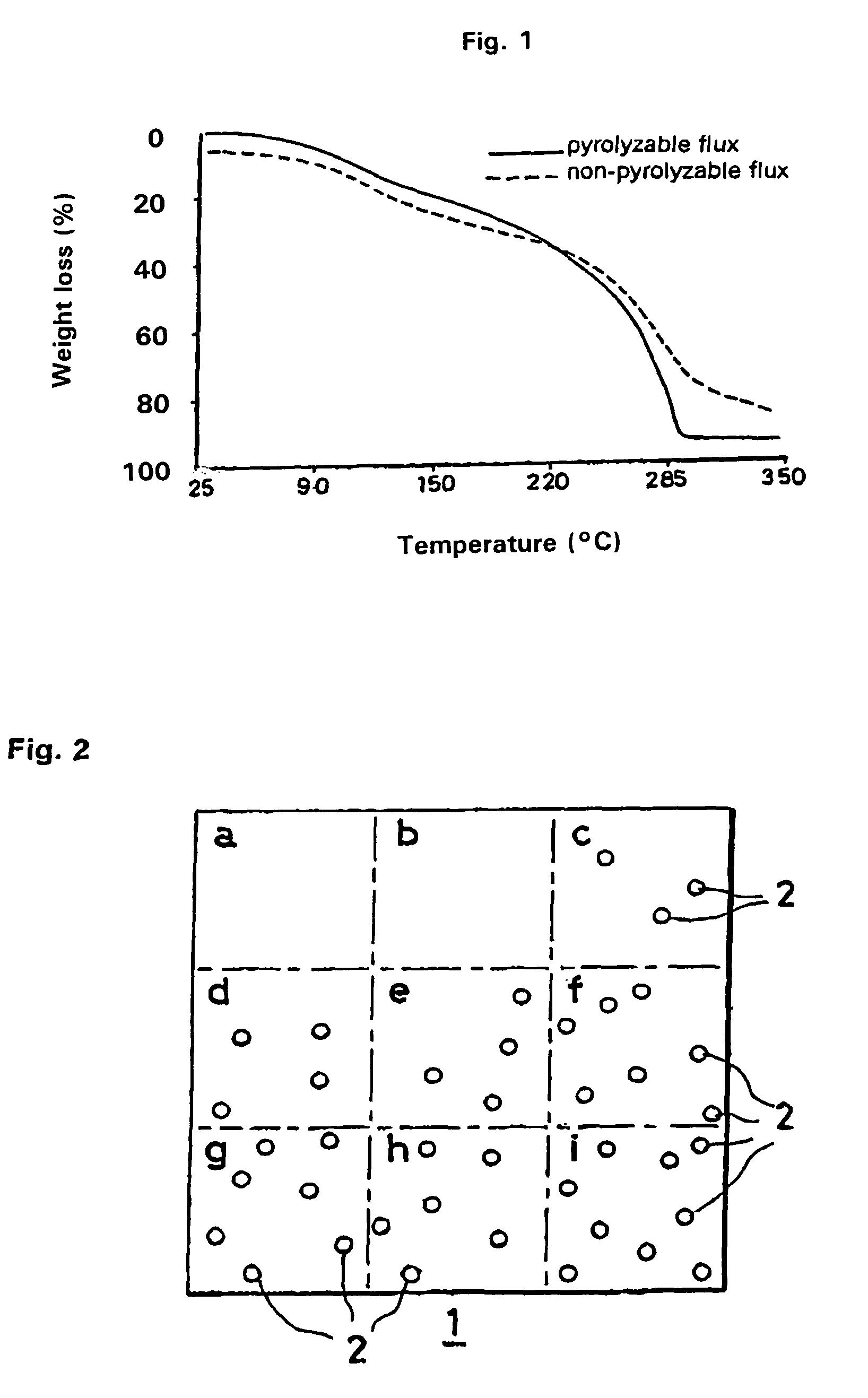 Solder preform and a process for its manufacture