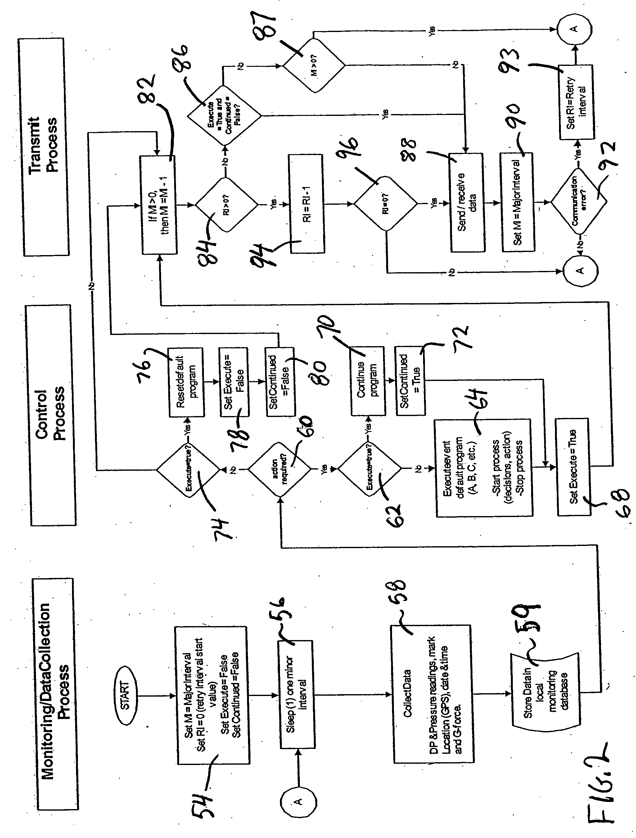 Monitoring system for a mobile storage tank