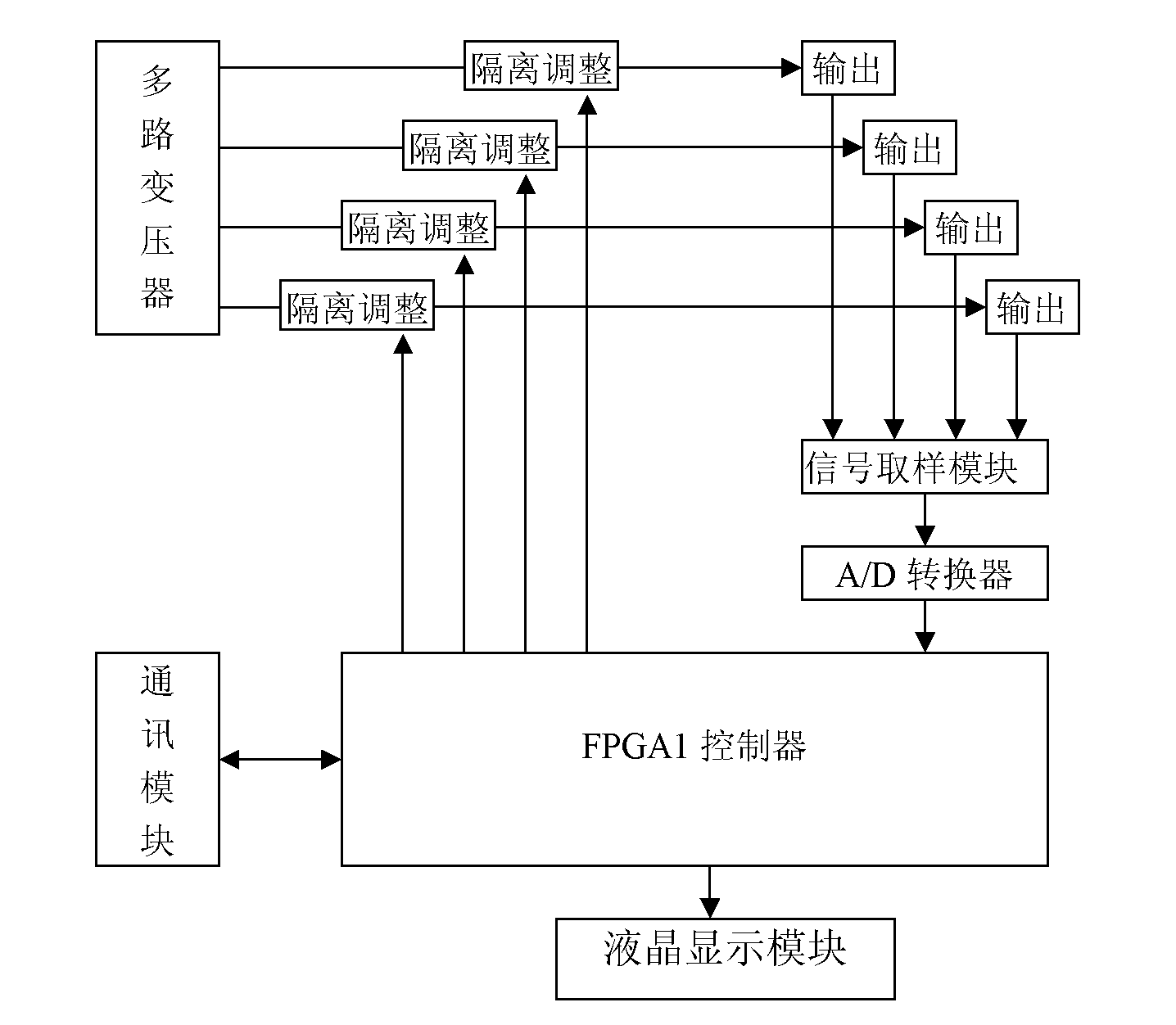 Detection system for intelligent liquid crystal display module