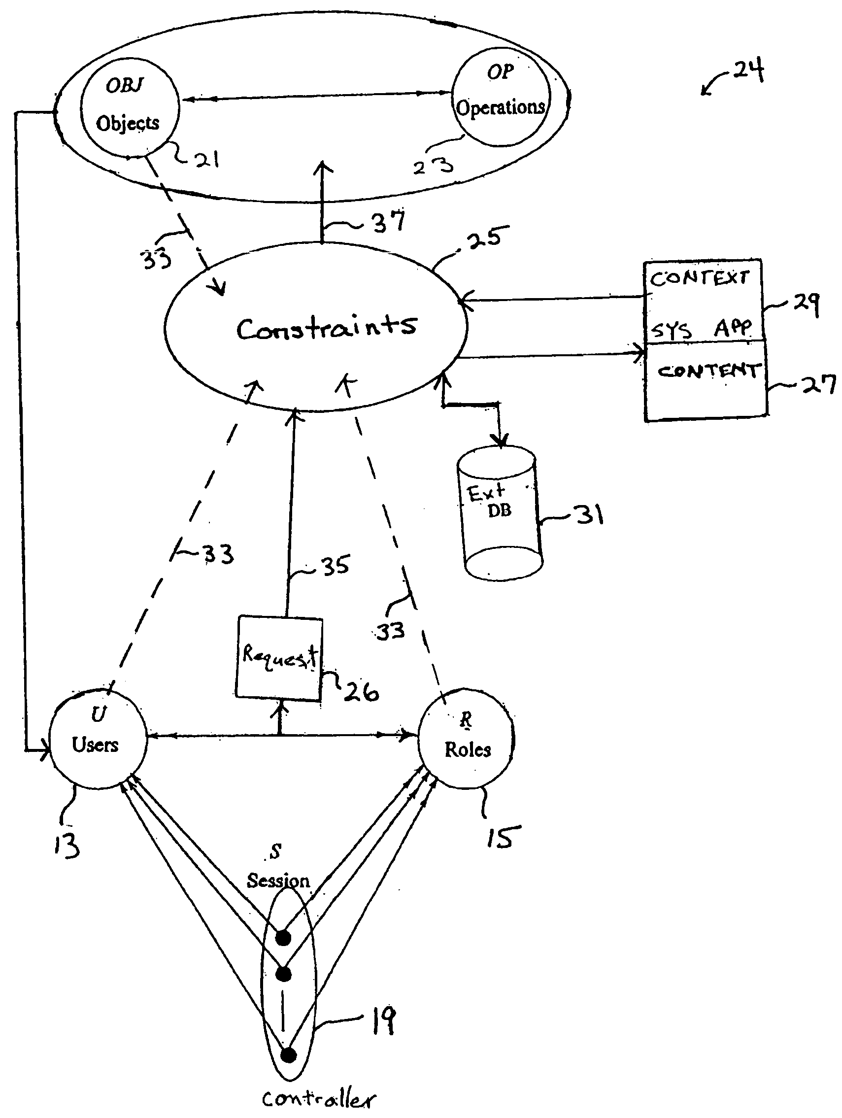 Refined permission constraints using internal and external data extraction in a role-based access control system