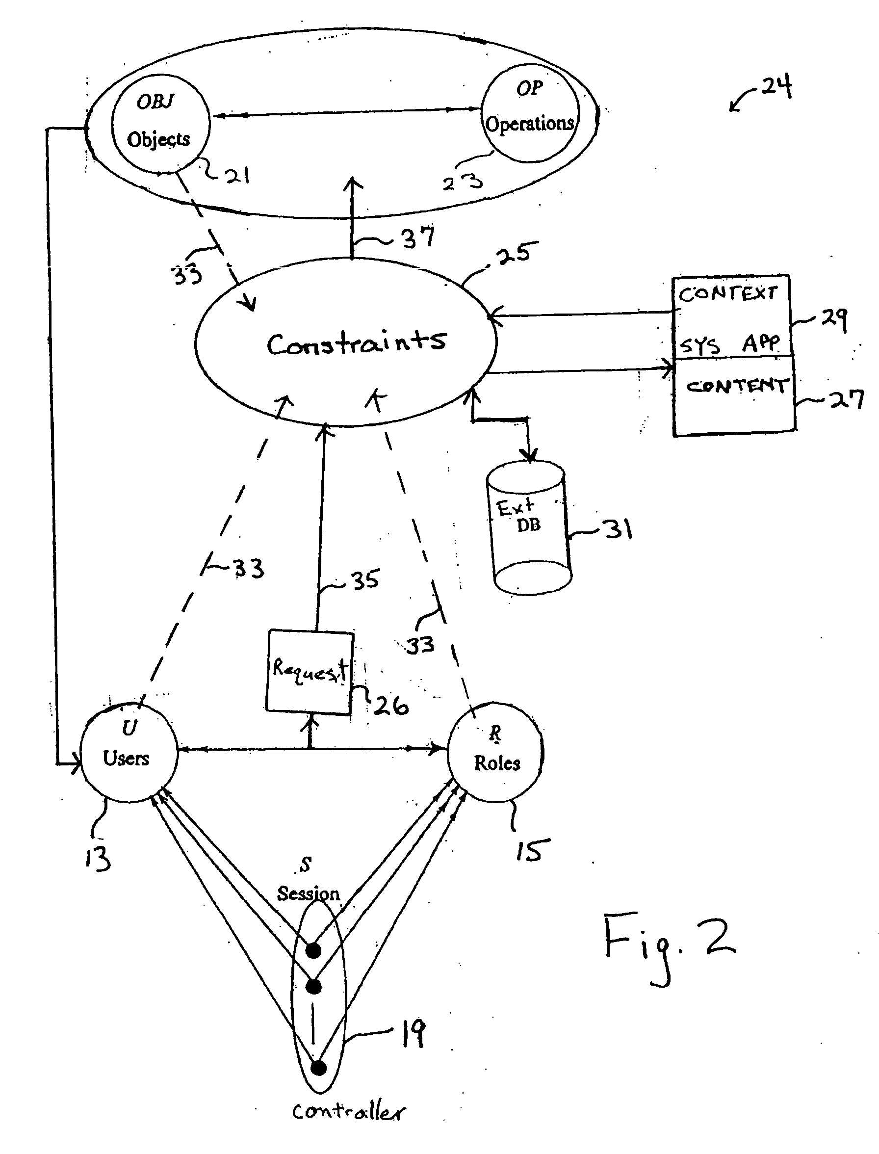 Refined permission constraints using internal and external data extraction in a role-based access control system