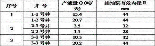 Method for changing stroke of double-well pumping unit