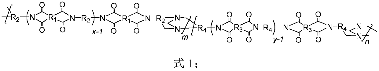 Semi-aromatic polyimide, preparation method and application thereof, and gas separation membrane containing the semi-aromatic polyimide