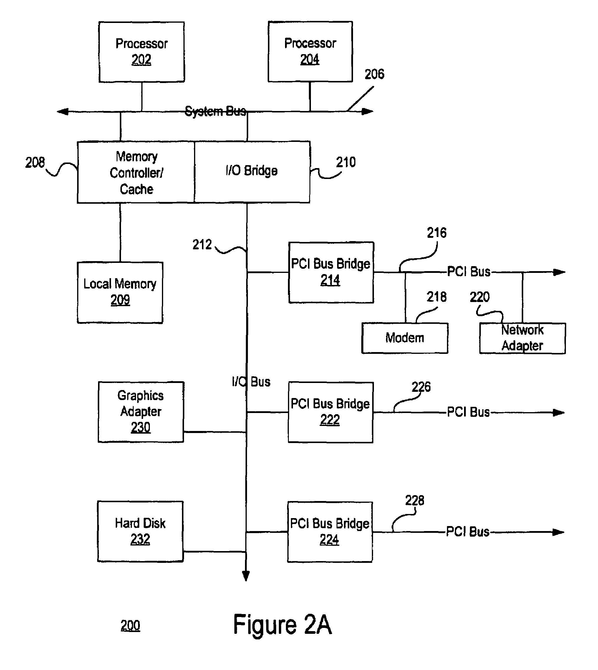 Method and system for tracing profiling information using per thread metric variables with reused kernel threads