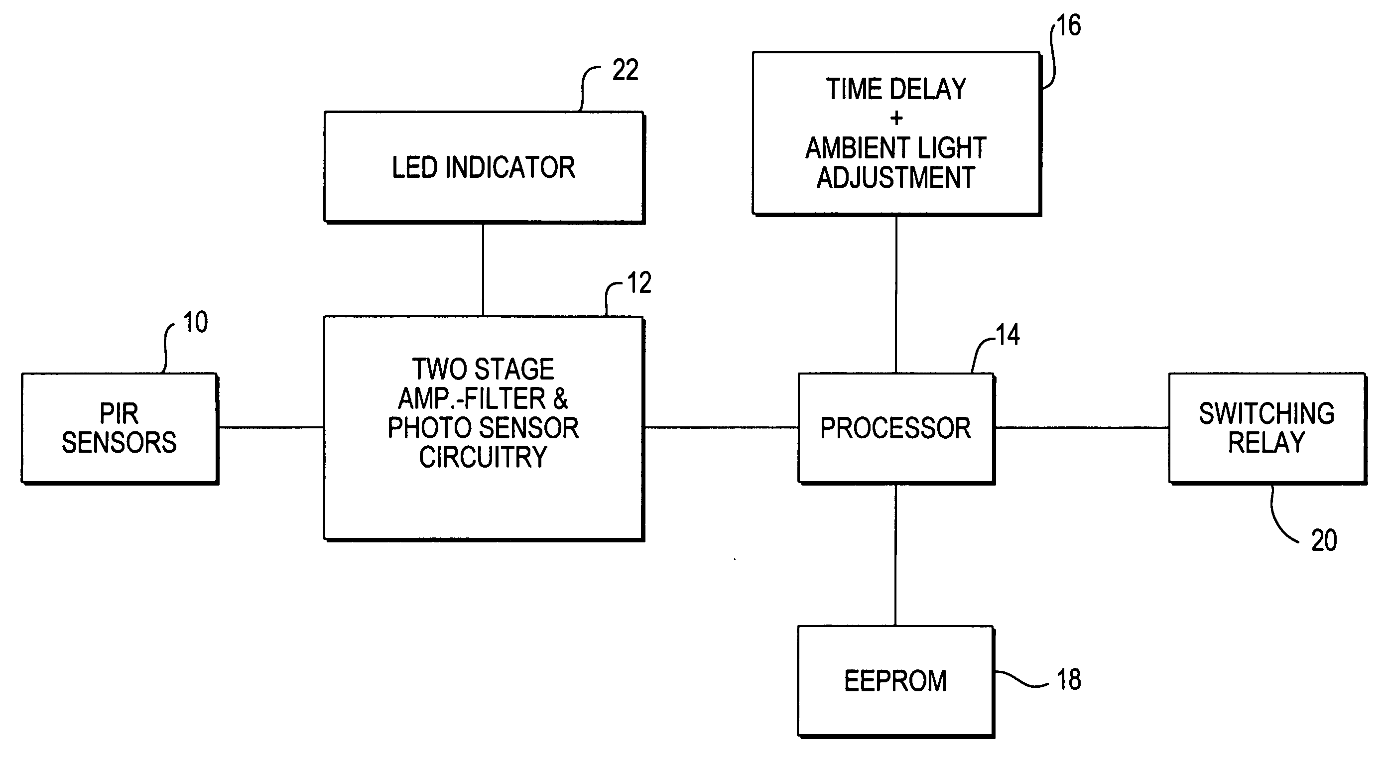 Passive infrared motion sensor