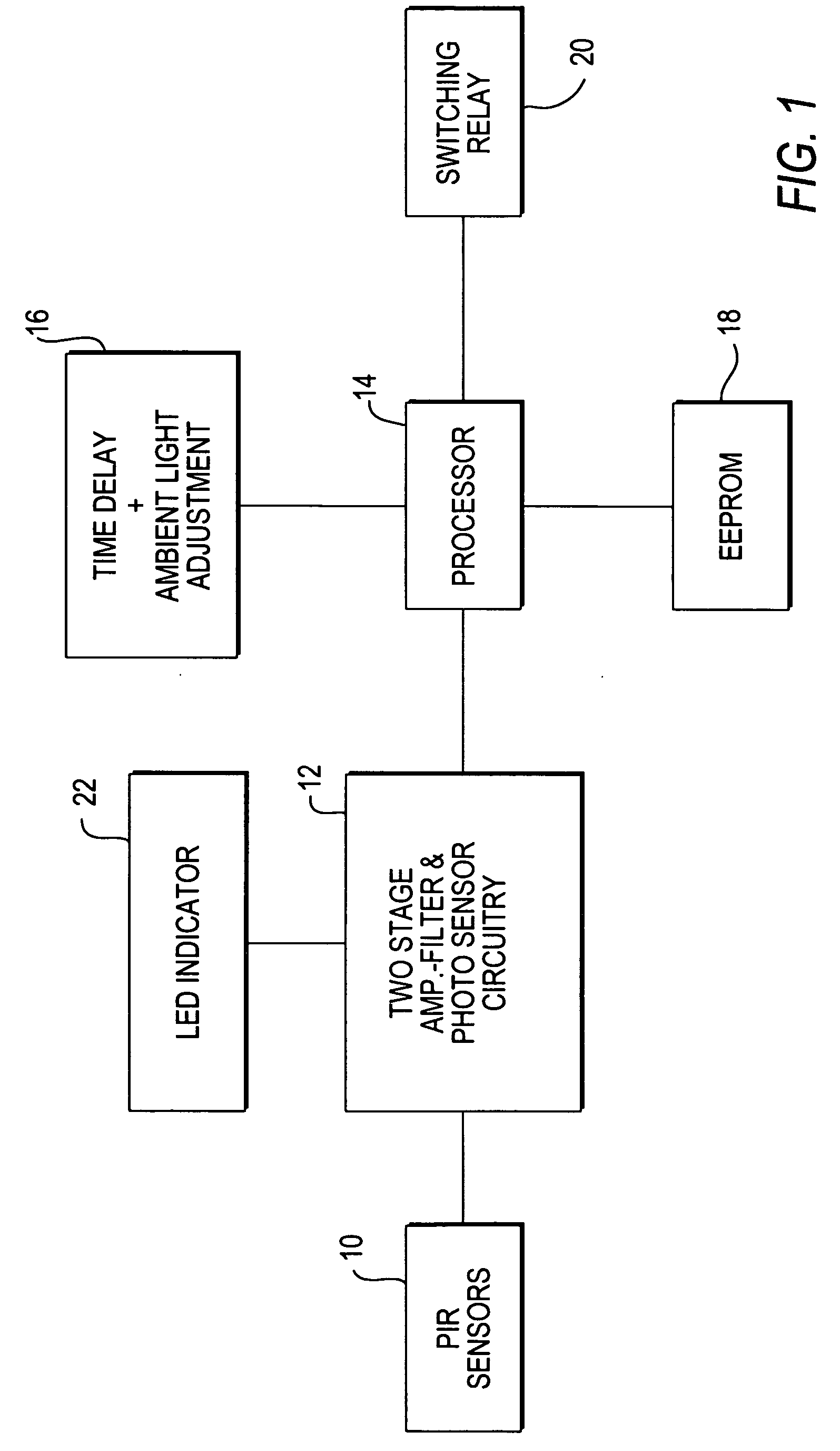 Passive infrared motion sensor