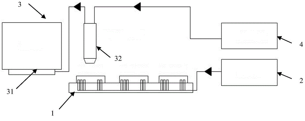 OLED (Organic Light Emitting Diode) panel display defect restoration method