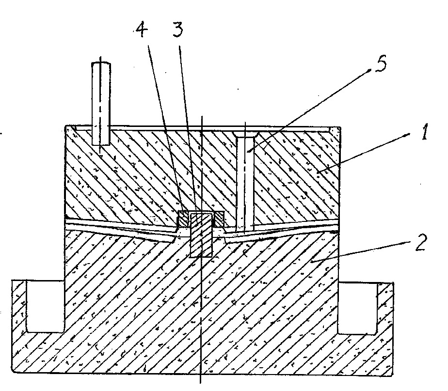 Stone mill and stone mill flour processing process