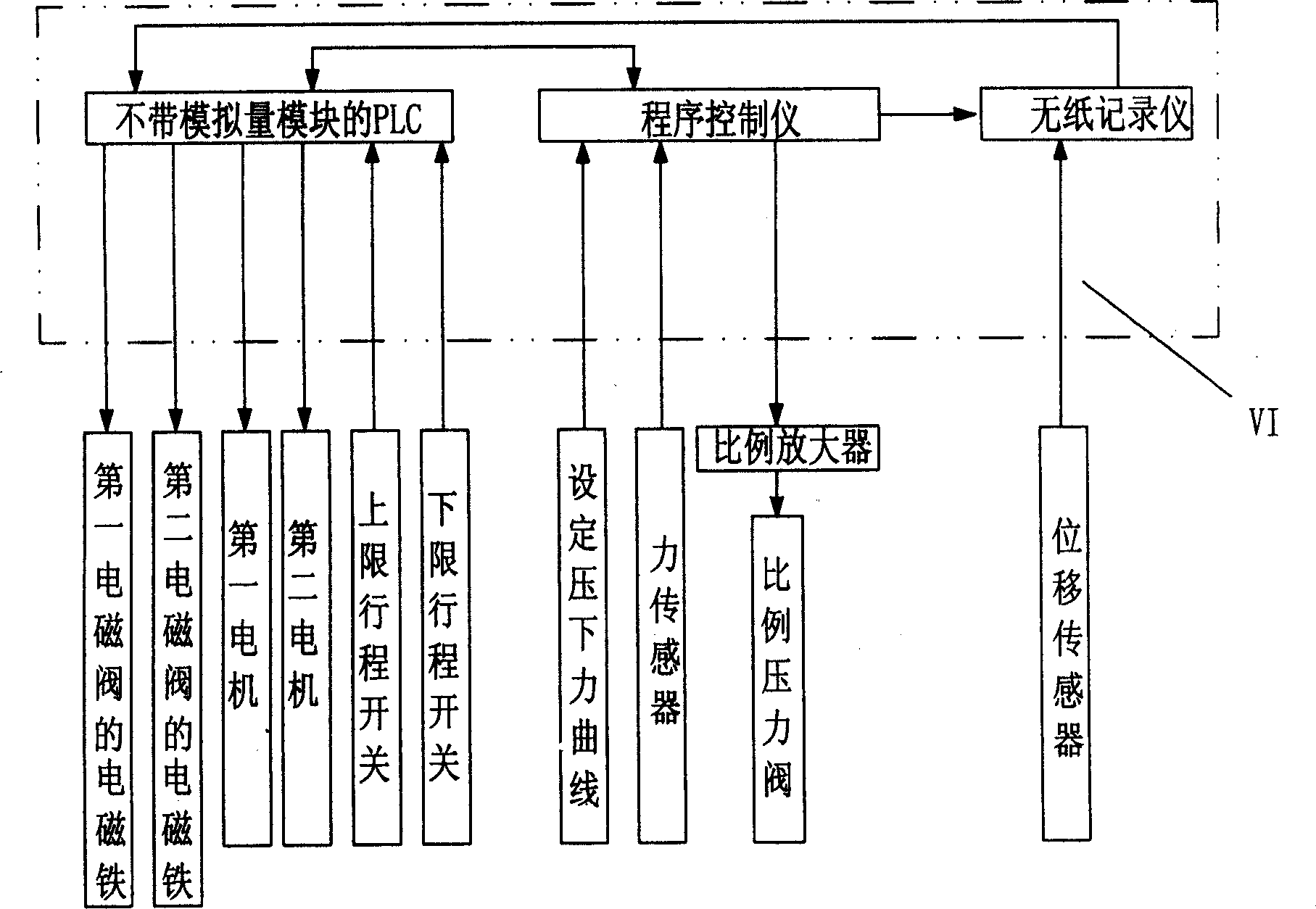 Constant backpressure and proportion controlled sinter apparatus HAGC System