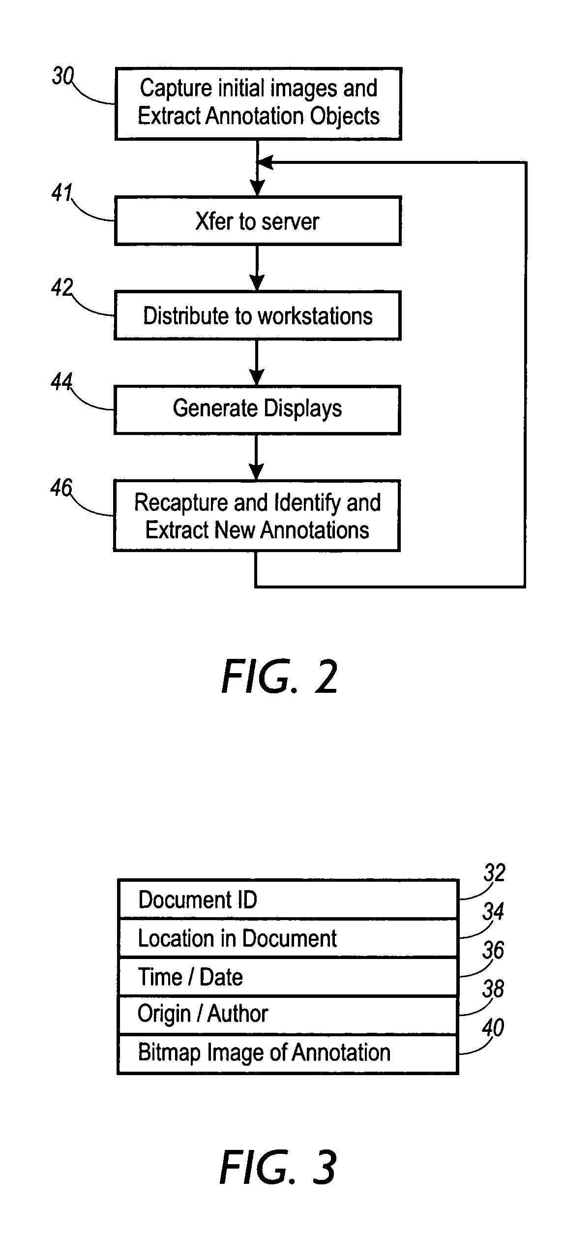 Method and apparatus for collaborative annotation of a document