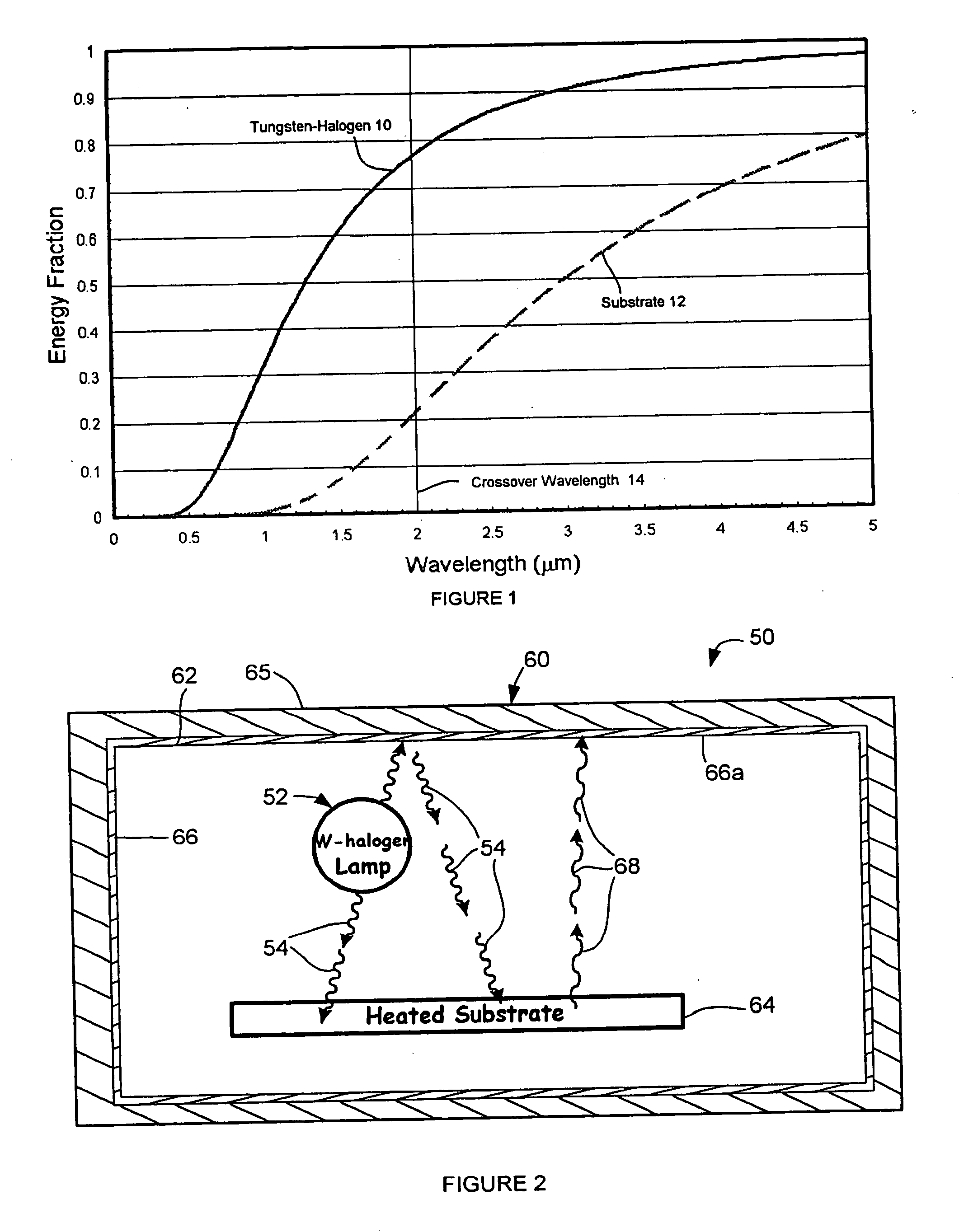 Selective reflectivity process chamber with customized wavelength response and method