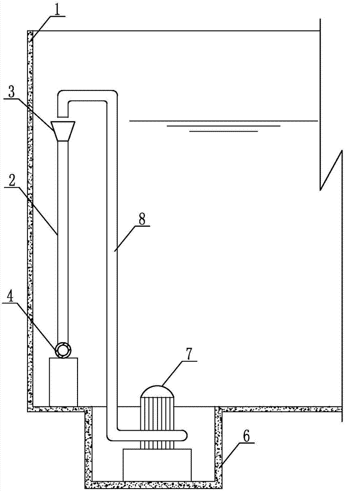 Pipeline distribution structure of hydrolysis acidification pool