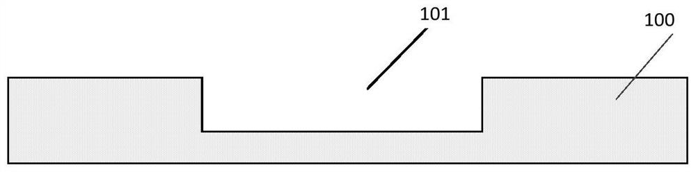 Chip packaging structure and packaging method thereof