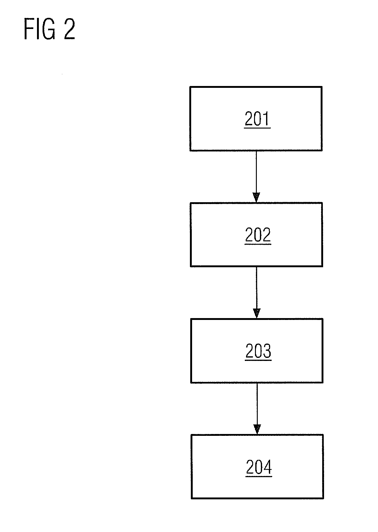 Medical Imaging System for Segementing Blood Vessel