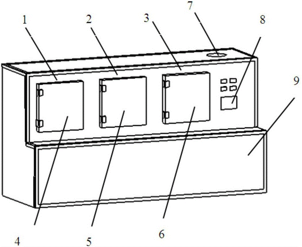 Independently controllable high-temperature equipment provided with multiple vacuum cavities