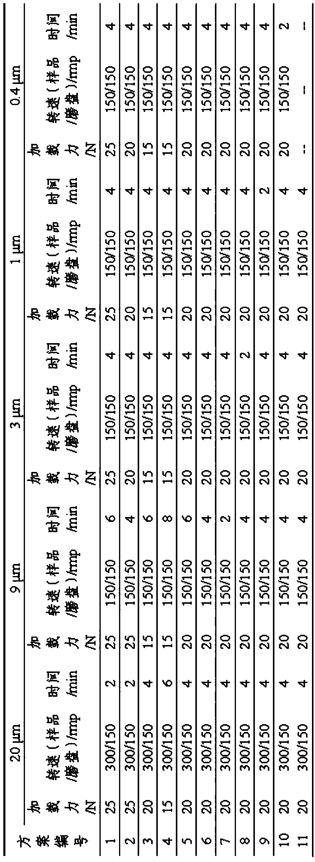 Method for measuring thickness of coating layer of coated fuel particles