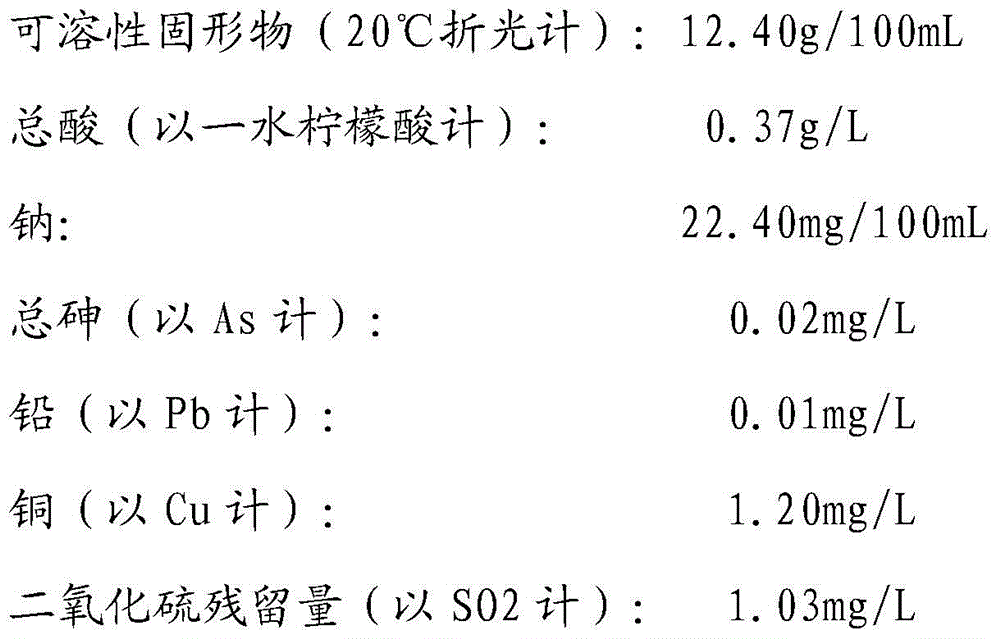 A kind of functional plant fermented beverage and preparation method thereof