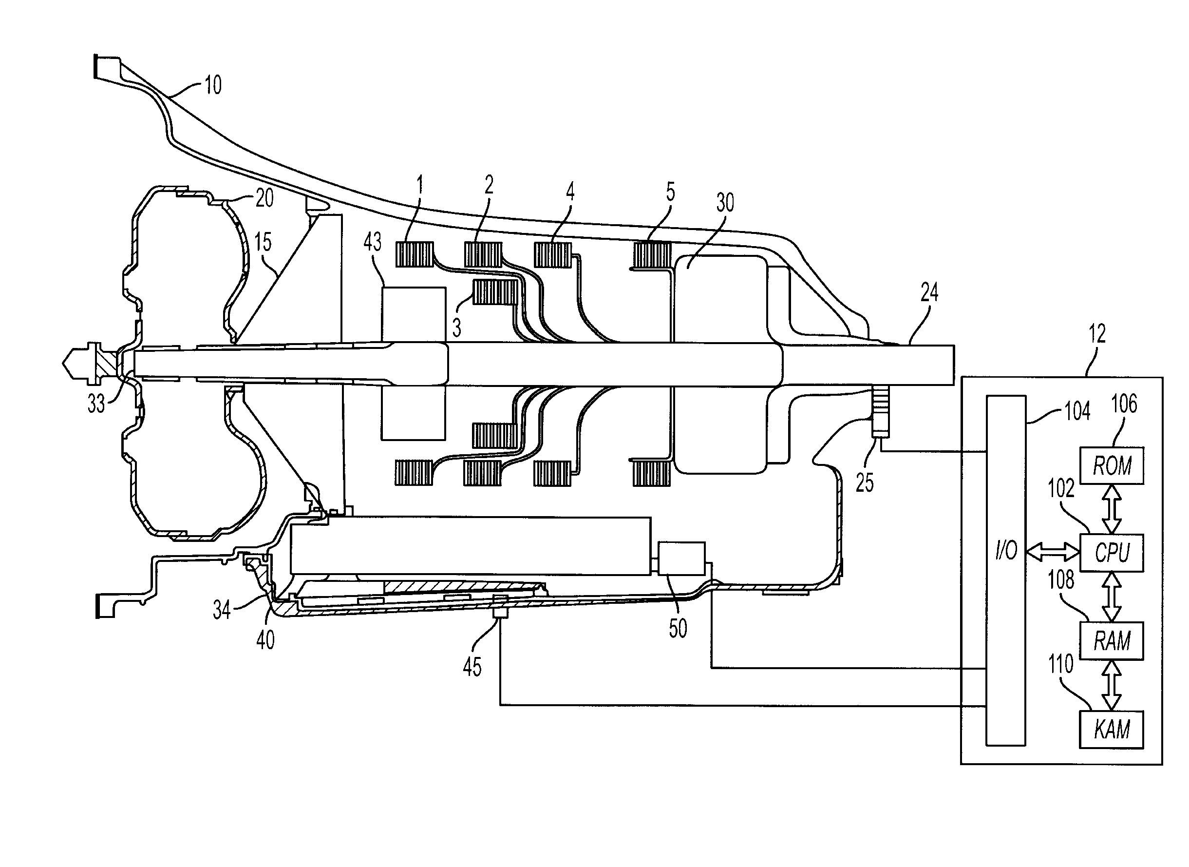 Operation of electrically controlled transmissions at lower temperatures