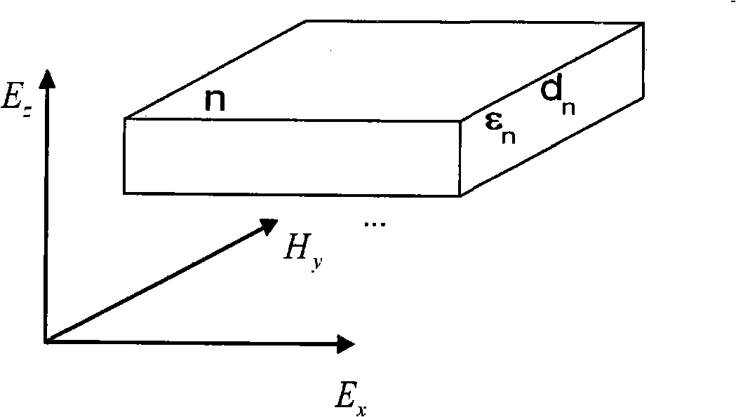 Method for improving illumination efficiency of organic electroluminescent device, and corresponding device thereof