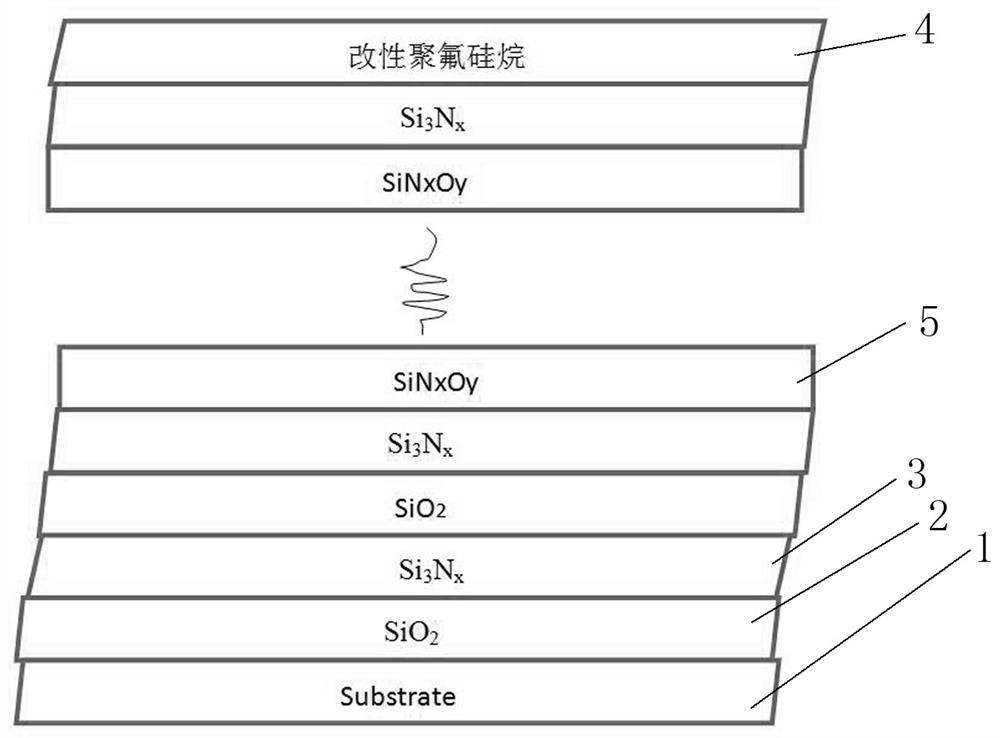 Optical film with high hardness, strong adhesive force and anti-wear function