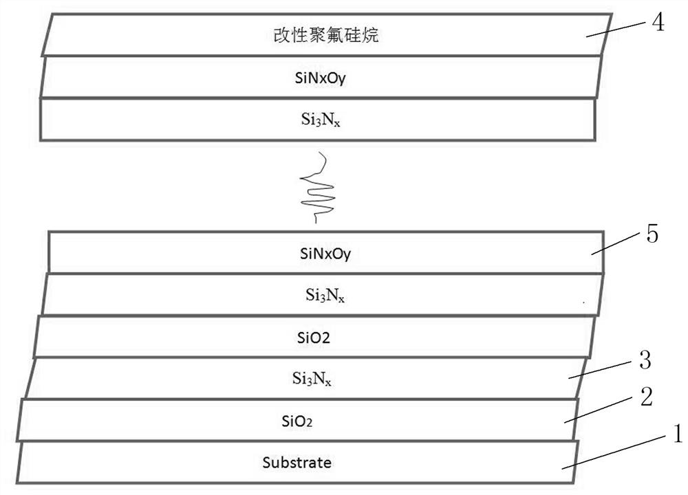 Optical film with high hardness, strong adhesive force and anti-wear function