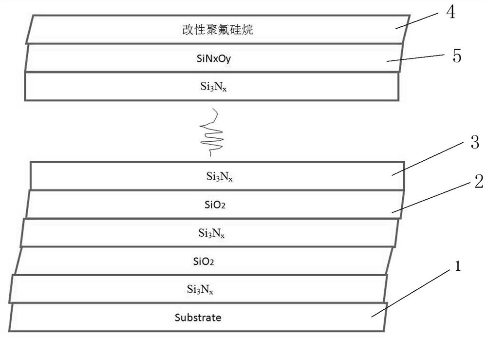 Optical film with high hardness, strong adhesive force and anti-wear function